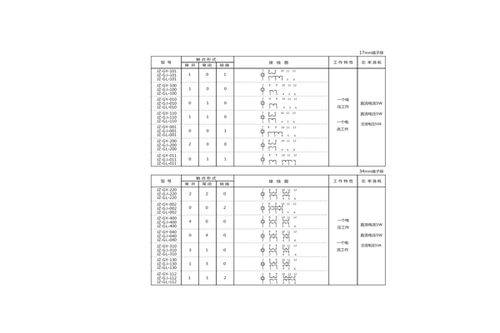 上海上繼科技JZ GJ-112端子排靜態中間繼電器說明書與技術交流